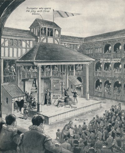 Lontoon teatteri Shakespearen aikaan, vuodelta 1934 tekijältä Unbekannt