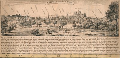 Näkymä Yorkin kaupunkiin, 1770-luku. tekijältä Unbekannt