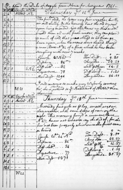 Sivu John Newtonin päiväkirjasta, 1750-1754 1965 tekijältä Unbekannt