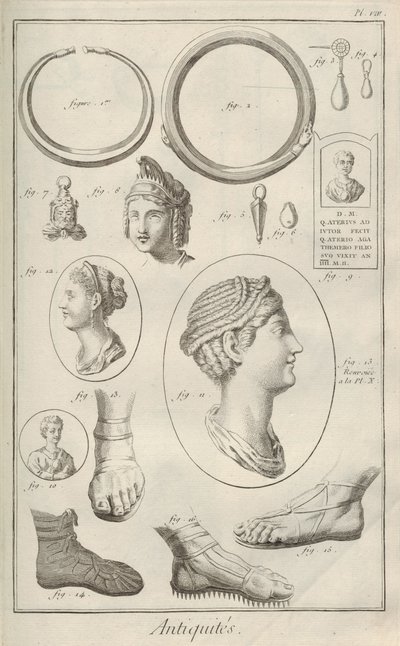 Antiikki. Denis Diderot