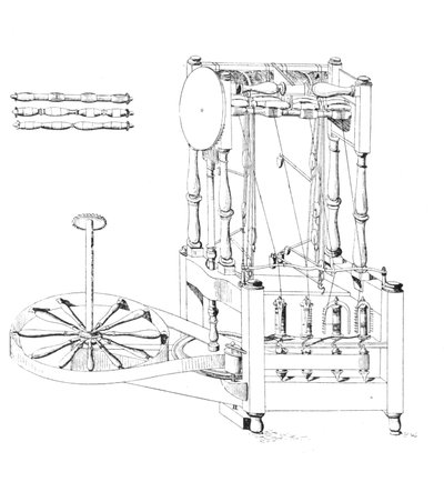 Arkwrights Spinning Jenny, 1769, 1769, 1904 tekijältä Unbekannt