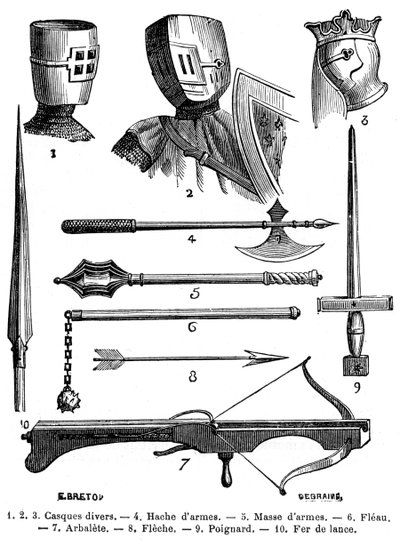 Panssari ja aseet 1200-luvulta 1882-1884 tekijältä Unbekannt