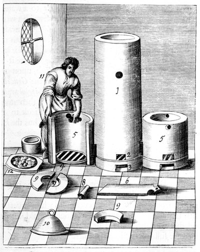 Athanor tai Slow Harry, itsesyöttävä uuni, joka ylläpitää vakiolämpötilaa, 1683 tekijältä Unbekannt