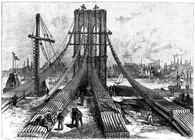 Brooklyn Suspension Bridge, New York, USA: kaapelin ankkuripaikka Brooklynin rannalla, 1883 tekijältä Unbekannt