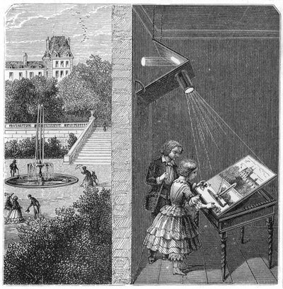 Lapset katsomassa ulkoilmakuvaa camera obscuran läpi, 1887 tekijältä Unbekannt