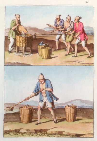 Kiinan maatalous, 1825-1835 tekijältä Unbekannt