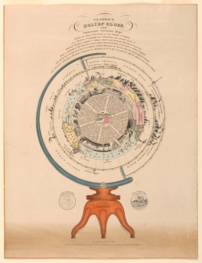 Clarken avustuspallo, 1849 tekijältä Unbekannt