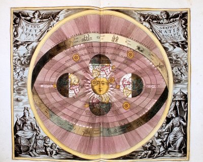 Kopernikaaninen heliosentrinen universumin aurinkokeskeinen järjestelmä, 1708 tekijältä Unbekannt