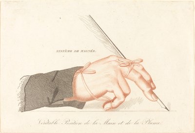 Kopio Magnée-järjestelmästä – Käden ja kynän todellinen asento..., vuoden 1828 jälkeen. tekijältä Unbekannt