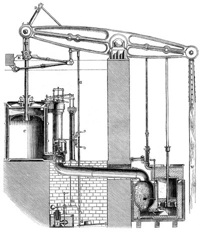 Cornish tai yksitoiminen pumppausmoottori, 1866 tekijältä Unbekannt