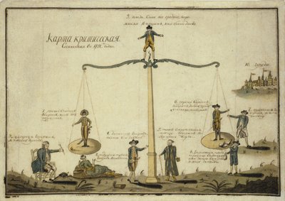 Kriittinen kartta. Allegoria Euroopan tasapaino, 1791 tekijältä Unbekannt