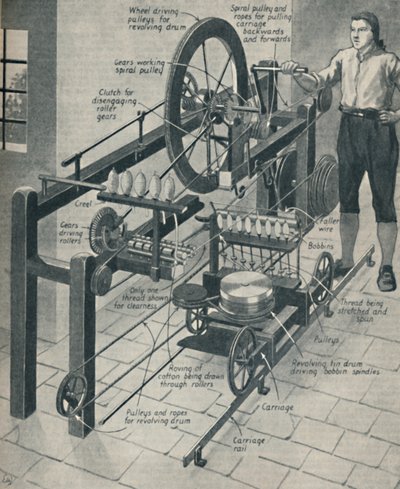 Cromptons Wonderful Spinning Mule, c1934 tekijältä Unbekannt