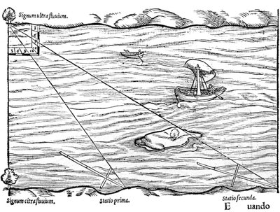Maanmittaukseen käytetyt ristikkopuikot, 1551 tekijältä Unbekannt