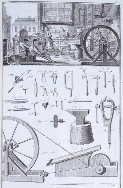 Ruokailuvälineiden valmistus, 1750-luku tekijältä Unbekannt