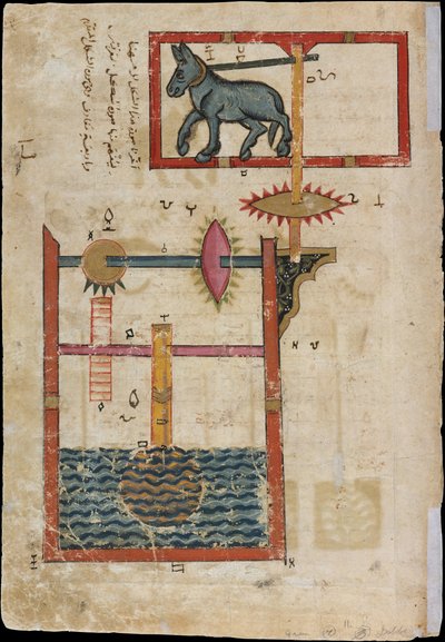 Suunnittelu molemmille puolille vesipyörälle, Donkey Power..., päivätty A.H. 715 jKr 1315. tekijältä Unbekannt