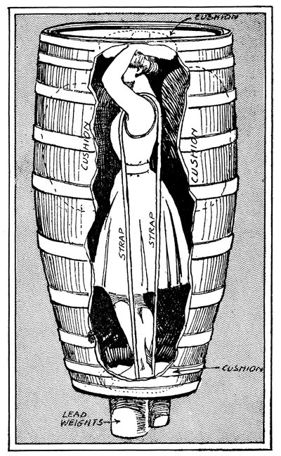Kaavio rouva Anne Edson Taylorista tynnyrissä, jossa hän syöksyi Niagaran putousten yli, 1901 tekijältä Unbekannt