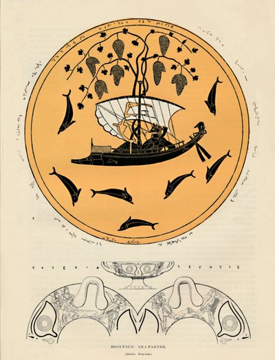 Dionysoksen merenkulku, Berliinin museo, 1886 tekijältä Unbekannt