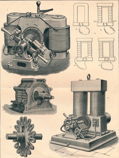 Dynamos, 1800-luku tekijältä Unbekannt