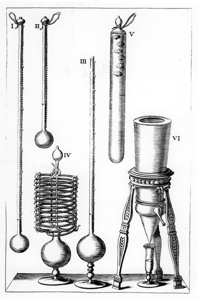 Varhaiset lämpömittarit, 1691 tekijältä Unbekannt