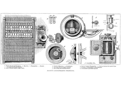 Edison-hiilipuhelin, 1879 tekijältä Unbekannt