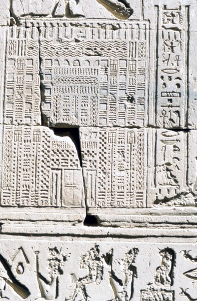 Egyptiläinen kalenteri, Kom Ombon temppeli, Egypti, 2.-1. vuosisadalla eKr tekijältä Unbekannt