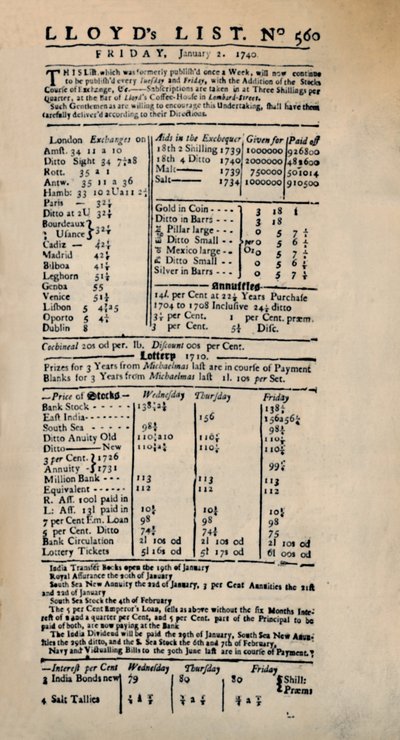 Faksimile Lloyds List -luettelon varhaisimman säilyneen kopion kopiosta, 1740-luku, 1928 tekijältä Unbekannt