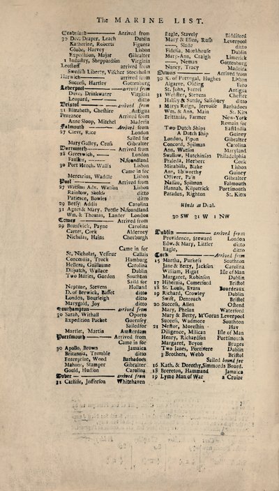 Faksimile Lloyds-luettelon varhaisimman säilyneen kopion kopiosta, 1740-luku, 1928 tekijältä Unbekannt