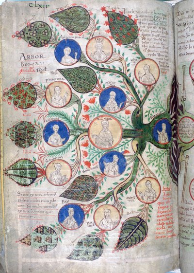 Sukupuu, sivu Liber Floriduksesta, 1100-luku tekijältä Unbekannt