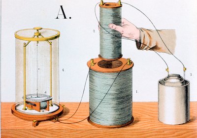 Faradayn sähkömagneettinen induktiokoe, 1882 tekijältä Unbekannt