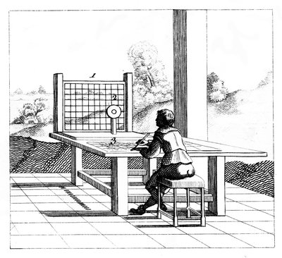 Kuvaharjoittelu perspektiivipiirustukseen, 1639 tekijältä Unbekannt