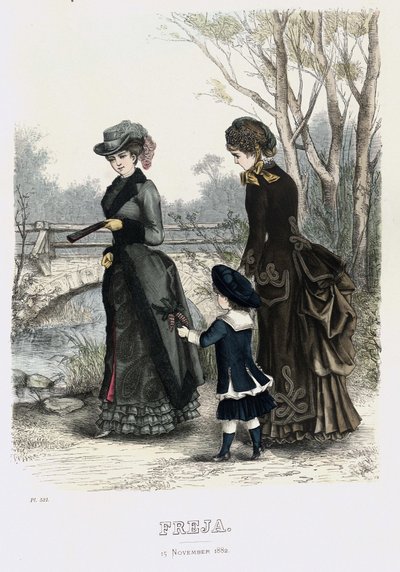 Freja-illustrerad skandinavisk modetidning 1882, kuva nro 21 tekijältä Unbekannt