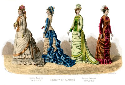 Ranskalainen puku: Present Fashions, 1882 tekijältä Unbekannt
