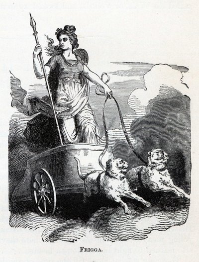 Frigga, 1882 tekijältä Unbekannt