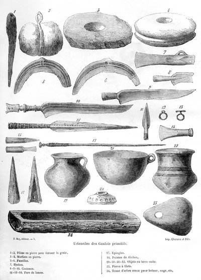 Gallialaiset astiat, 1882-1884 tekijältä Unbekannt