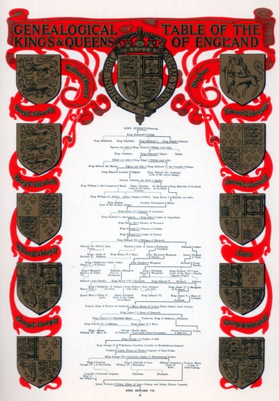 Englannin kuninkaiden ja kuningattarien sukututkimustaulukko, 1902 tekijältä Unbekannt