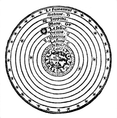 Geosentrinen tai maakeskeinen maailmankaikkeuden järjestelmä, 1528 tekijältä Unbekannt