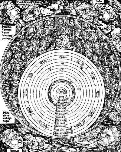 Geosentrinen universumi, 1493 tekijältä Unbekannt