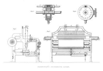 Harrisons Pneumatic Loom, 1886 tekijältä Unbekannt