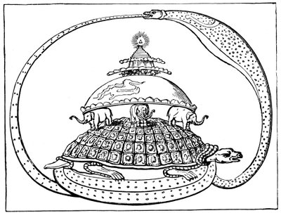 Hindulainen käsitys maailmankaikkeudesta, 1880 tekijältä Unbekannt
