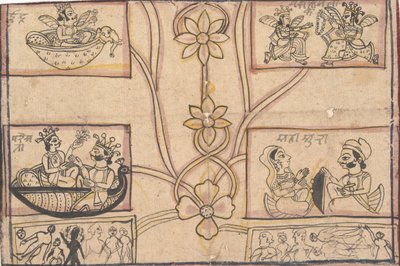 Horoskooppi kukkapiirroksilla, 1850. tekijältä Unbekannt