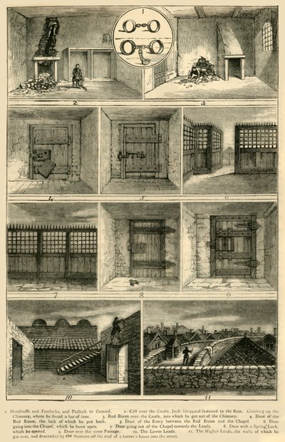 Jack Sheppards Escapes, 1872. tekijältä Unbekannt