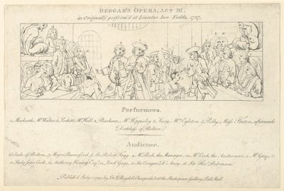 Avain esiintyjien ja yleisön kanssa: The Beggars Opera, 1. heinäkuuta 1790, 1. heinäkuuta 1790. tekijältä Unbekannt