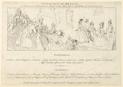Avain esiintyjien luettelolla: Intian keisari tai Meksikon valloitus..., 1. helmikuuta 1791. tekijältä Unbekannt