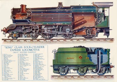 King-luokan nelisylinterinen pikaveturi - Great Western Railway, 1935. tekijältä Unbekannt