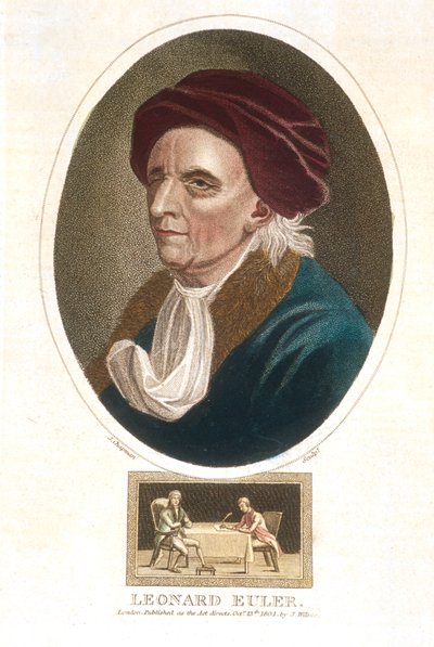 Leonhard Euler 1707-1783, sveitsiläinen matemaatikko, 1801 tekijältä Unbekannt