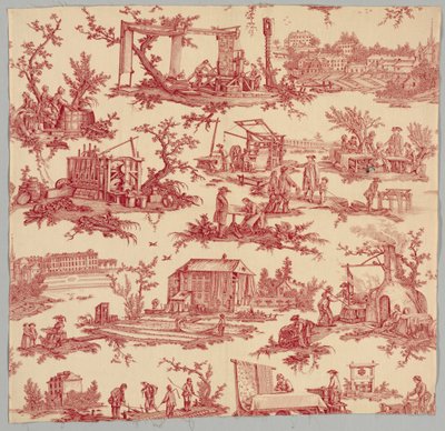 The Works of the Manufacture, c. 1790-luku. tekijältä Unbekannt