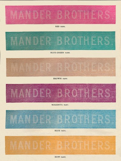 Linotyyppiharjoitus - Mander Brothers -ilmoitus, 1910 tekijältä Unbekannt