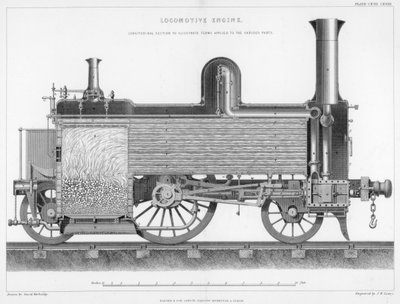Tyypillisen brittiläisen matkustajahöyryveturin pituusleikkaus, 1888 tekijältä Unbekannt