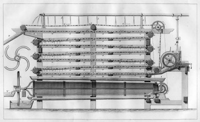 Kone tärkkelyksen erottamiseen perunoista, 1866 tekijältä Unbekannt