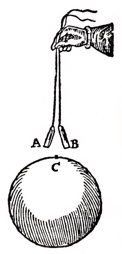 Magnetismi, 1600. tekijältä Unbekannt